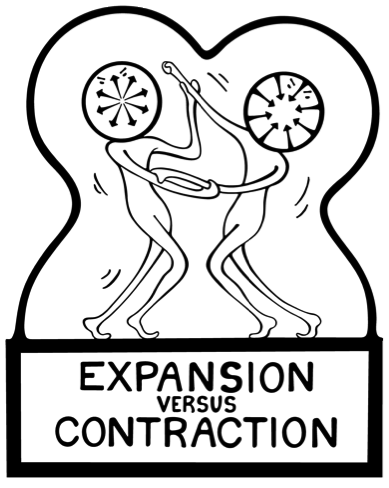 Expansion Versus Contraction