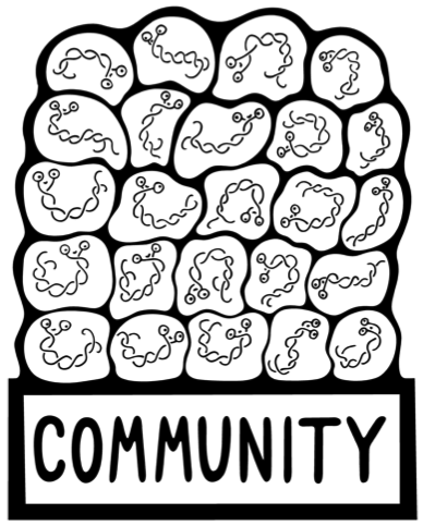 Community Vector Image