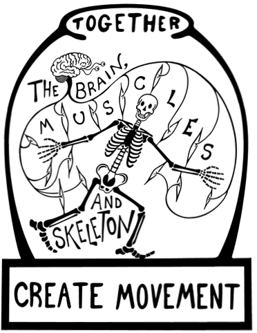 Create Movement