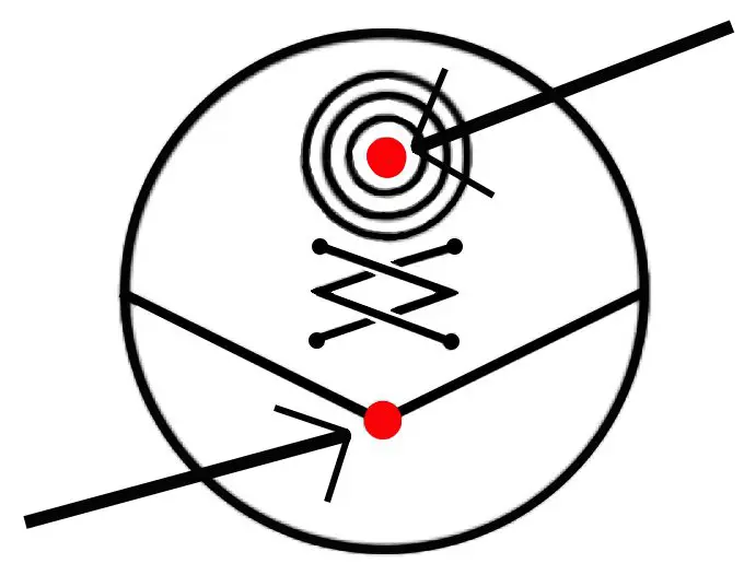 A circle with two lines crossed out and one line crossing it.