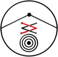 A circle with arrows and circles in it