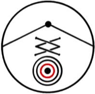 A circle with an arrow and two circles on it.