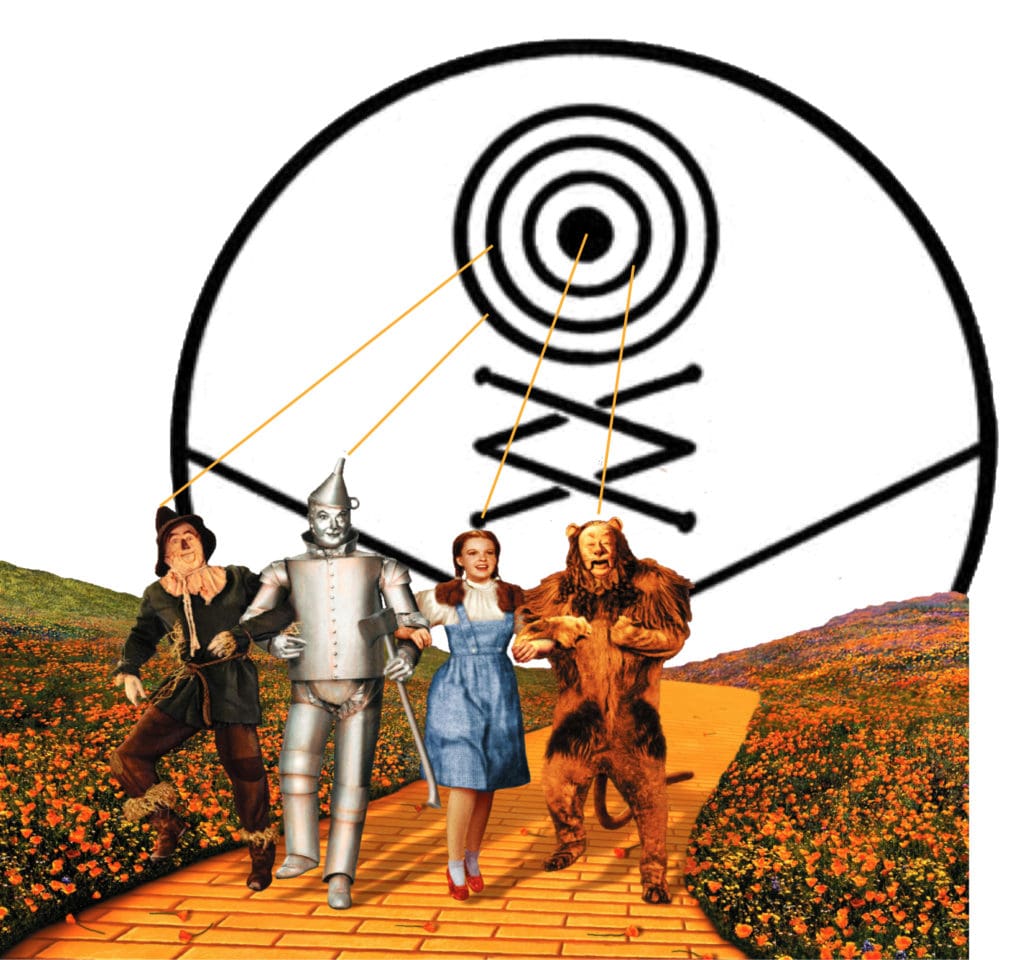 Wizard of oz and a symbol for the big bang
