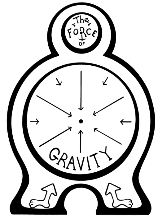 Gravity and a symbol for The Big Bang