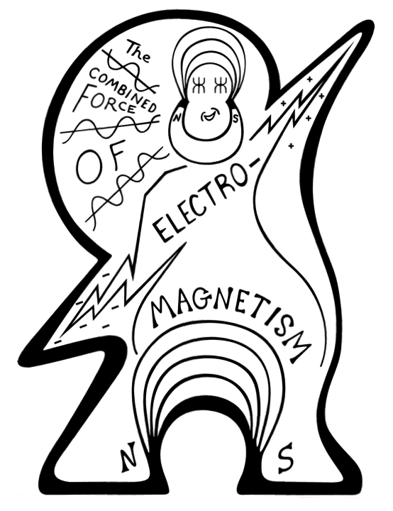 Electromagnetism and a symbol for The Big Bang