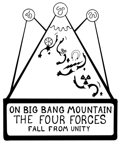 The Four Forces fall from the top of Big Bang Mountain And a symbol for The Big Bang