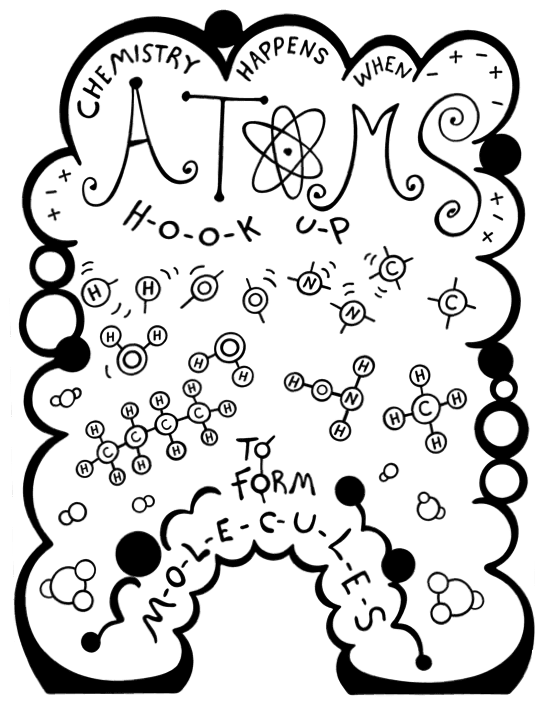 When atoms connect with atoms molecules form. And a symbol for The Big Bang