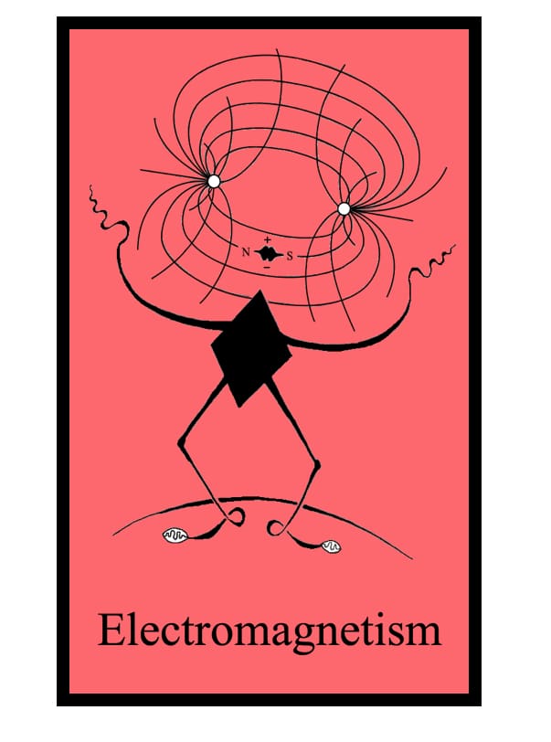 Electromagnetism and a symbol for The Big bang