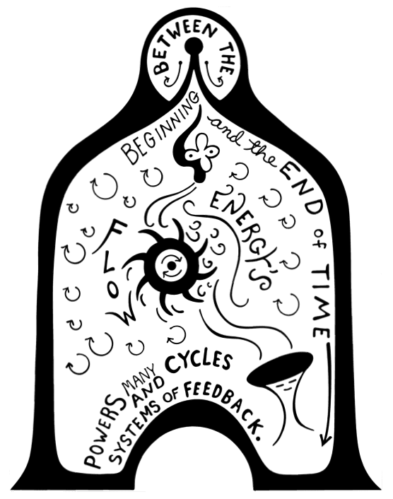 Between the beginning and the end of time, energy's flow powers many cycles and systems of feedback. And a symbol for The Big Bang