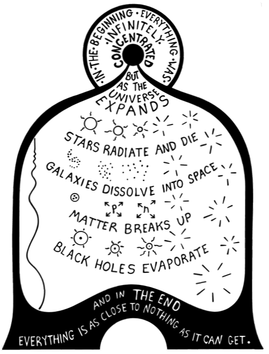 From density to emptiness. And a symbol for The Big bang