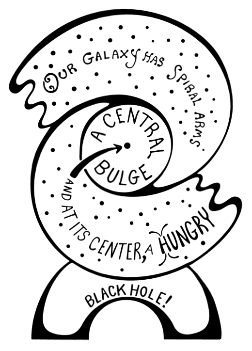 A galaxy's center can be a violent place. And a symbol of The Big Bang