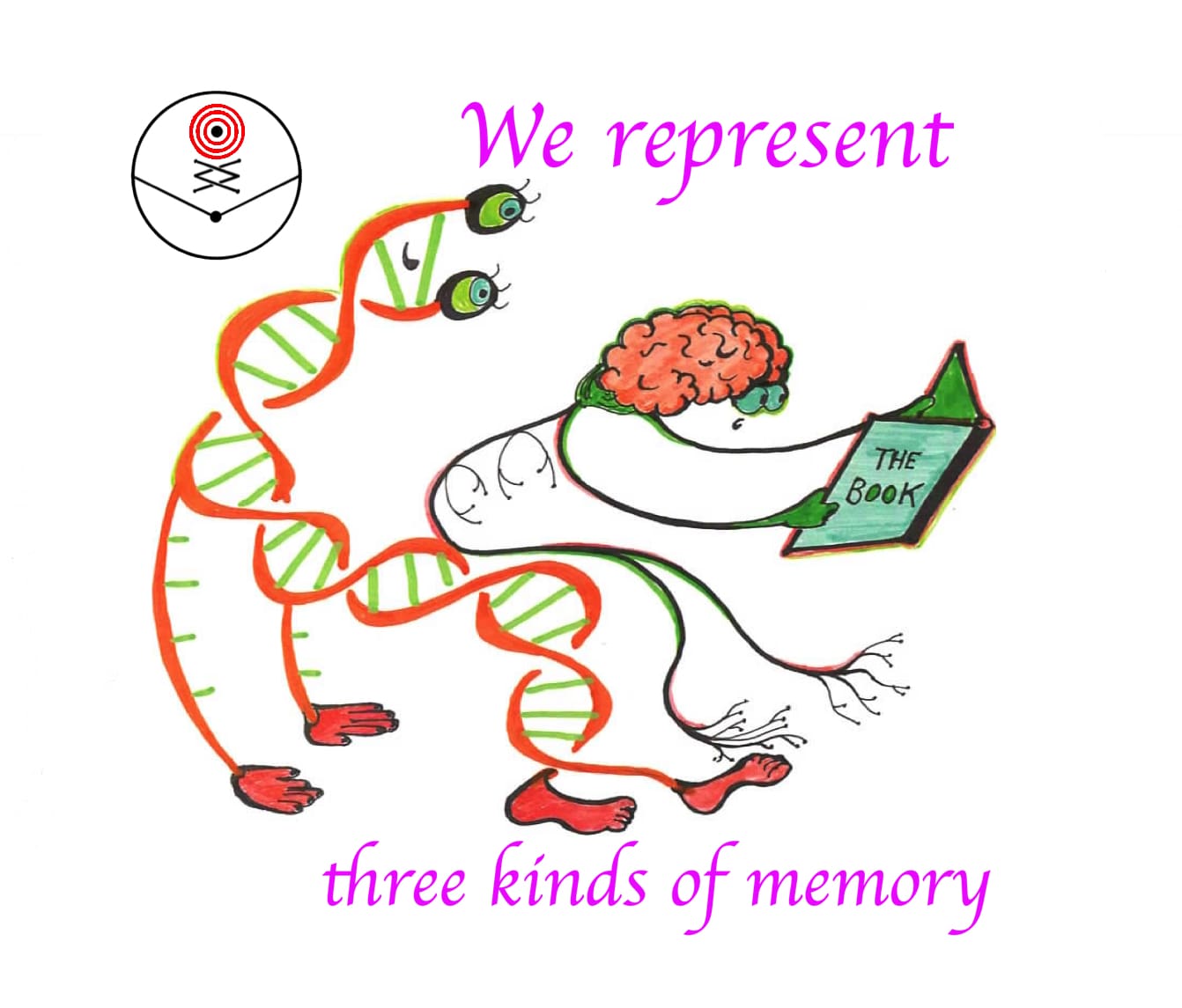 3mem