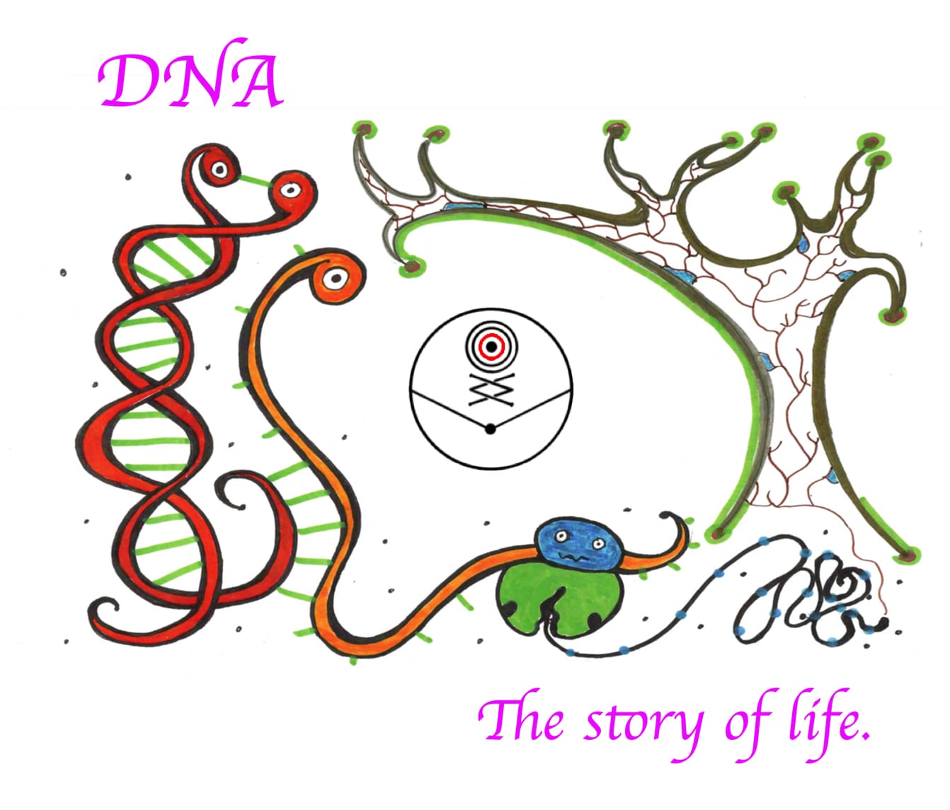 dna story