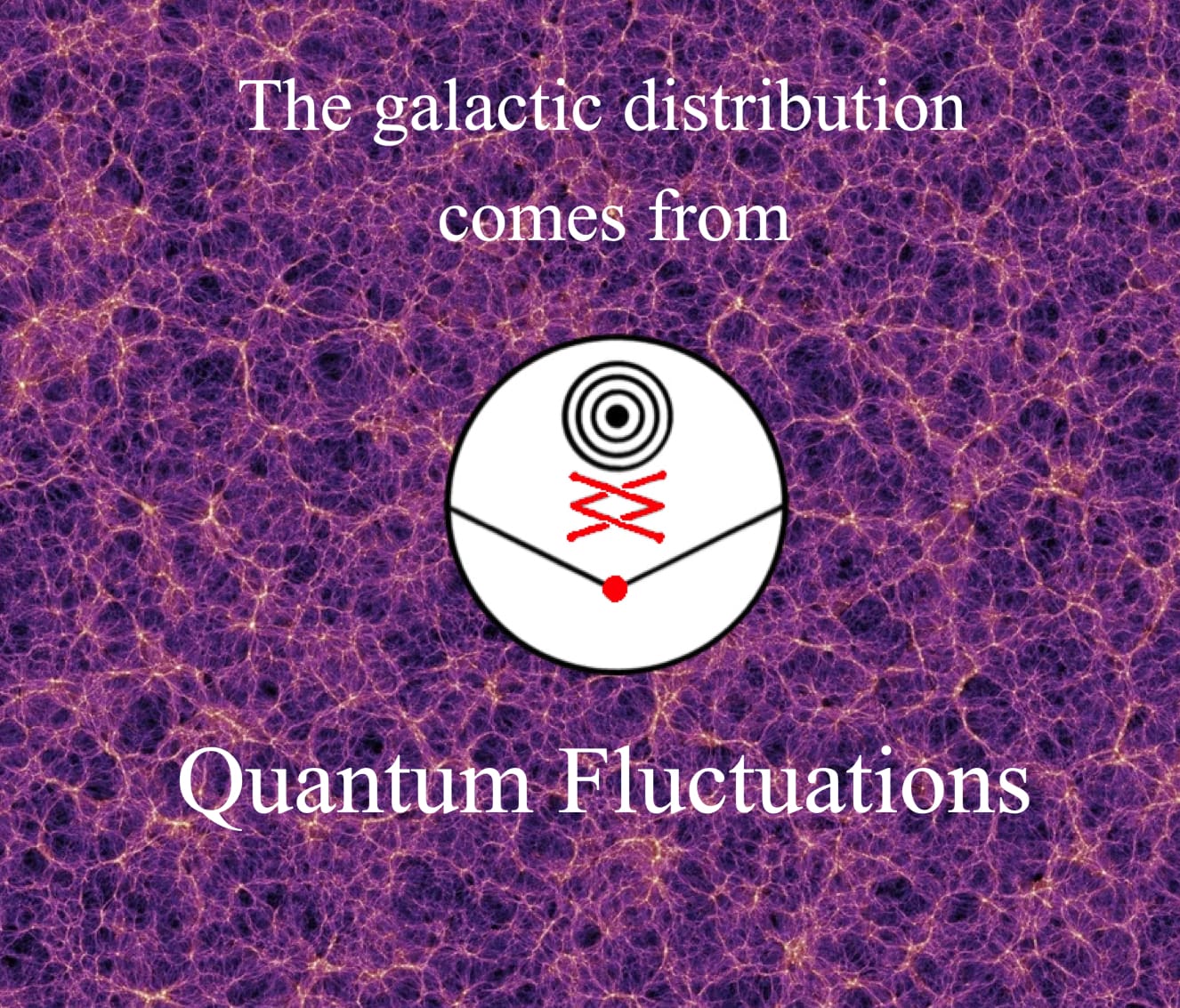 quantumflux