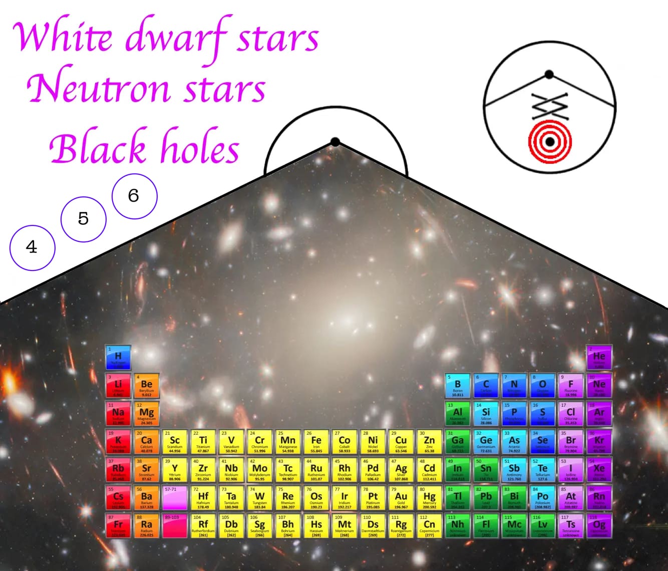 star3