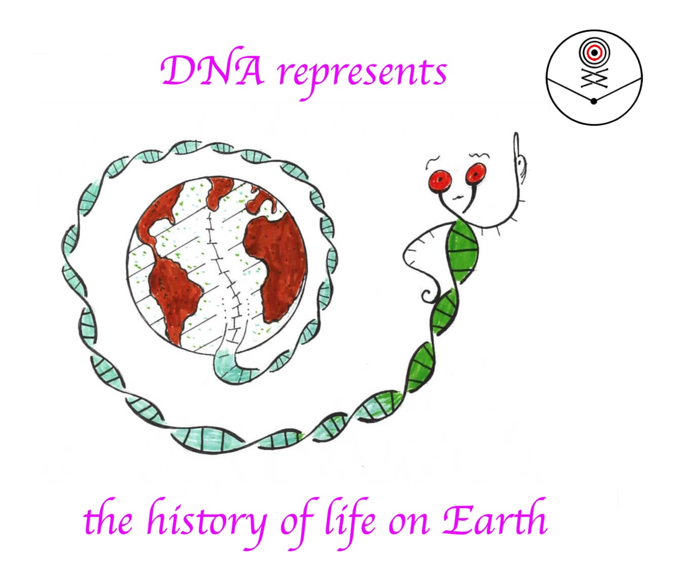 dnahistory