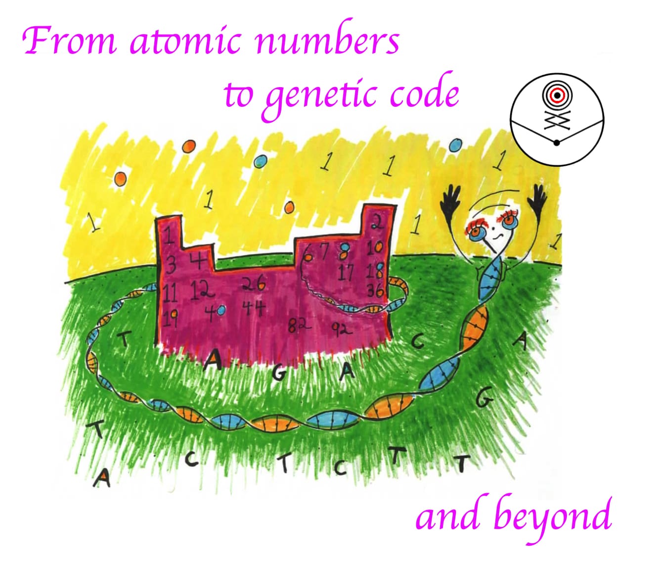 genetic code