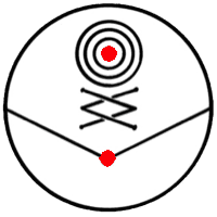 site emergence & Big Bang