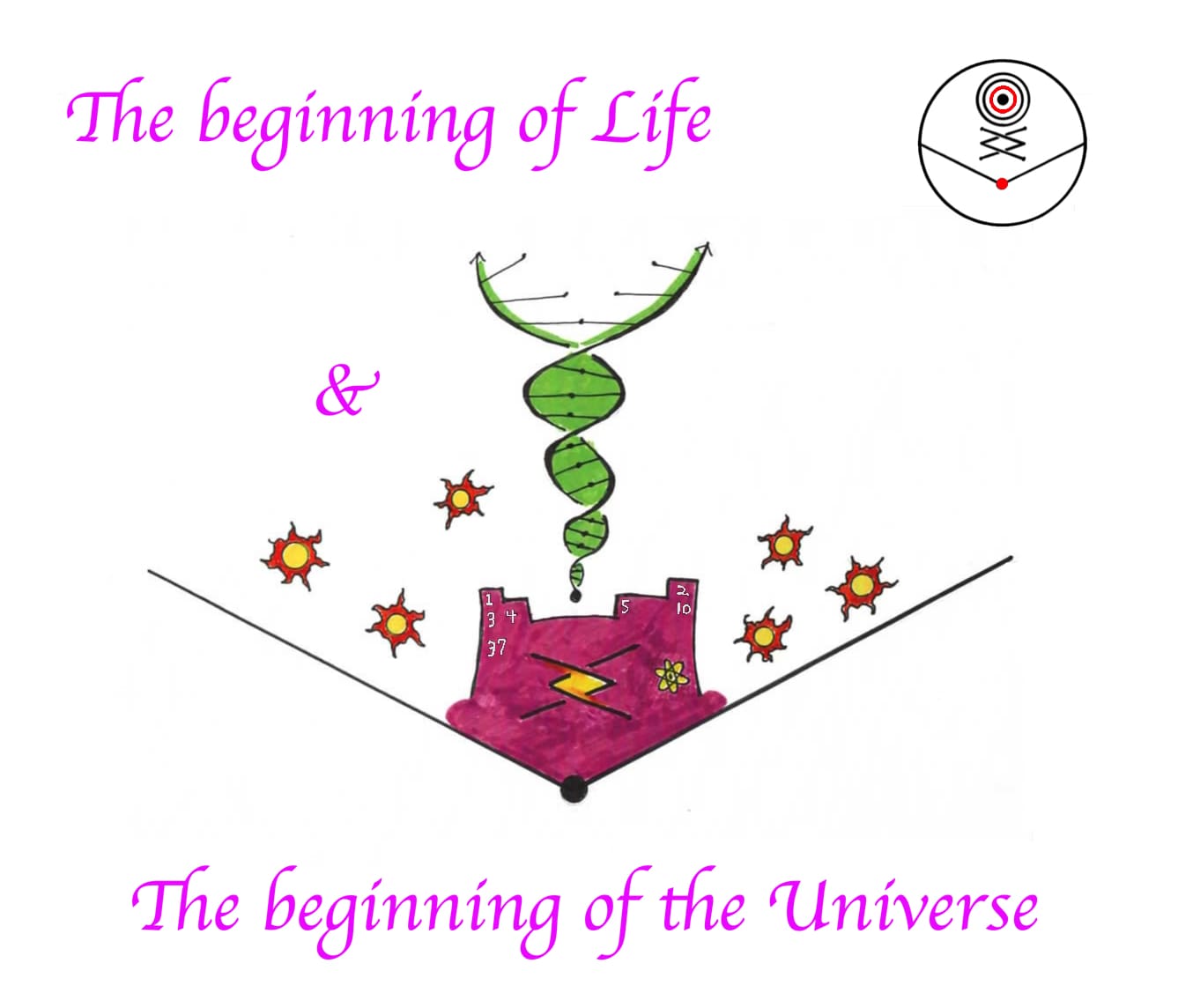 two beginnings