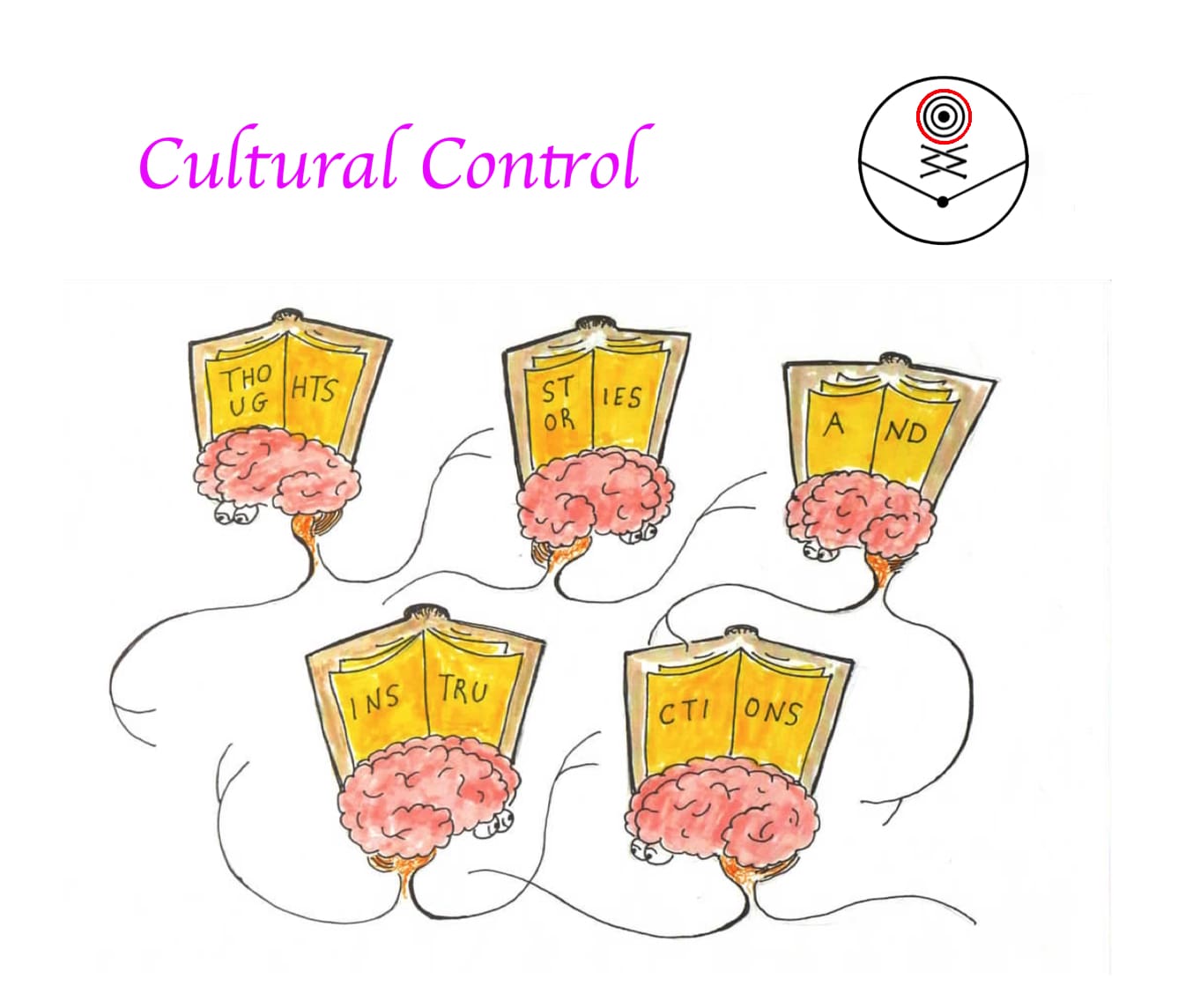 culturalcontrol