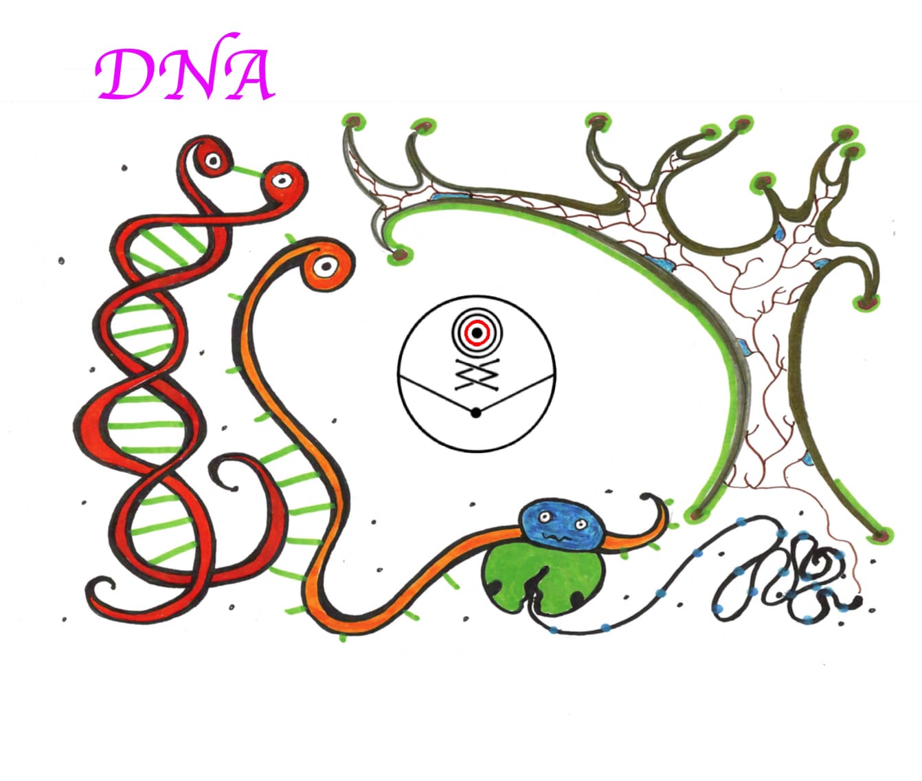 dna-1