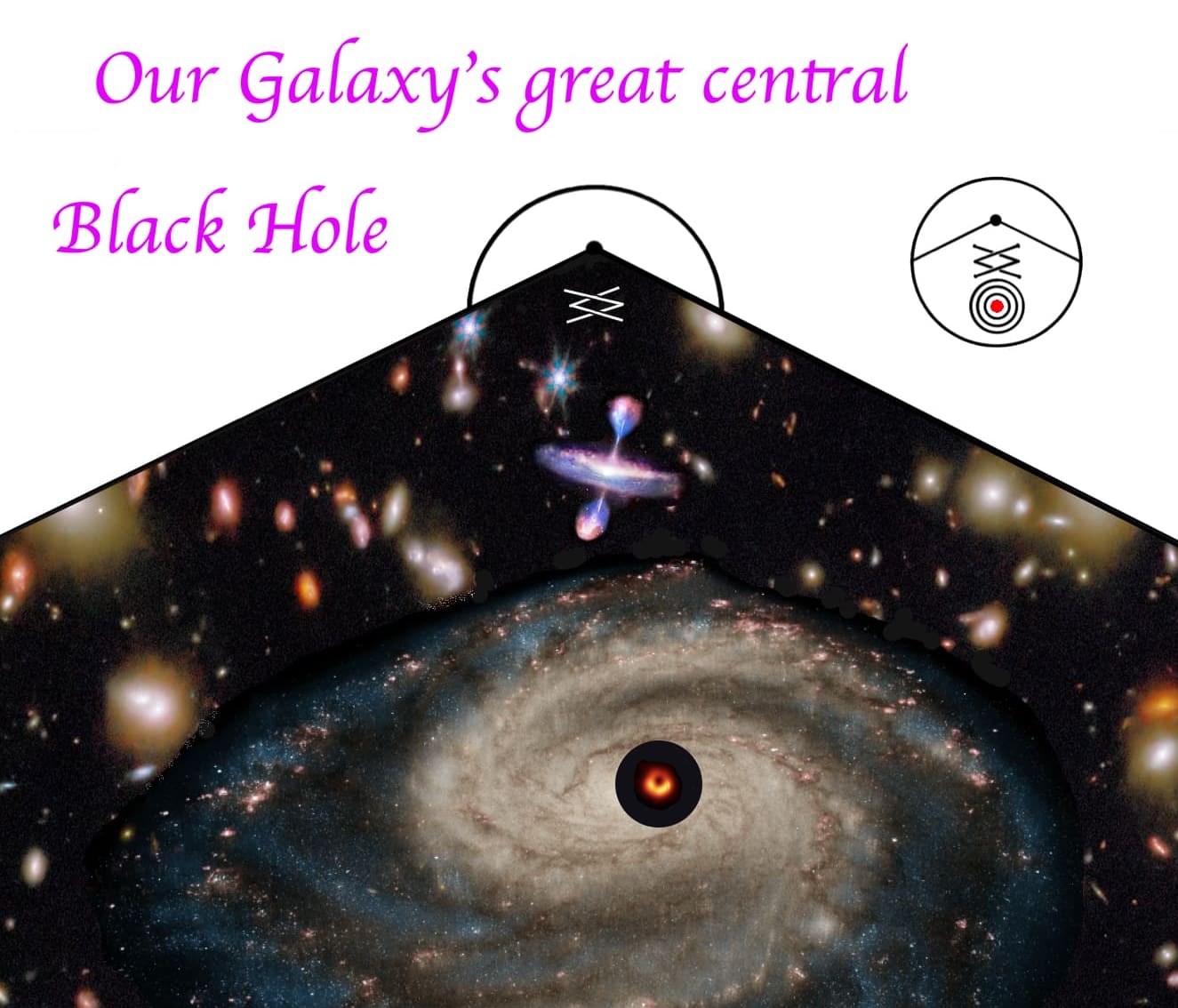 galatic black hole