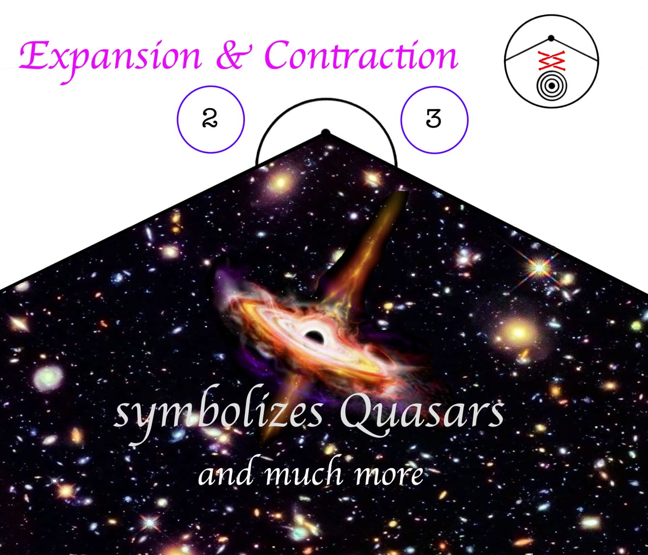 quasar-1
